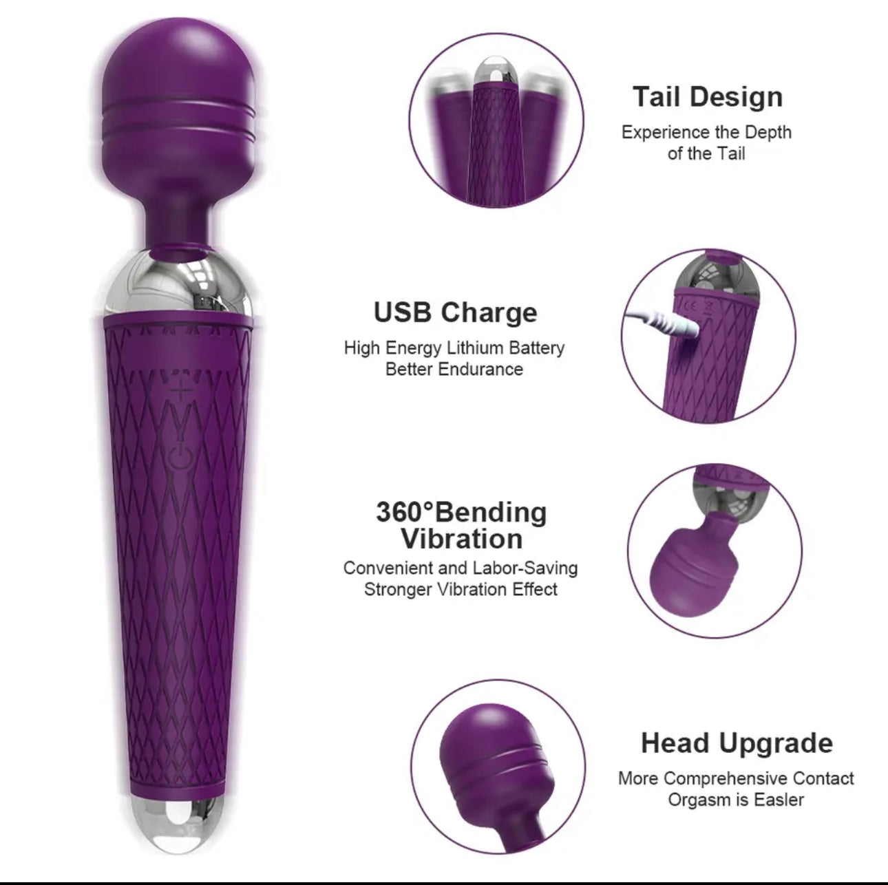 Magic-Wand Clitoris Stimulator